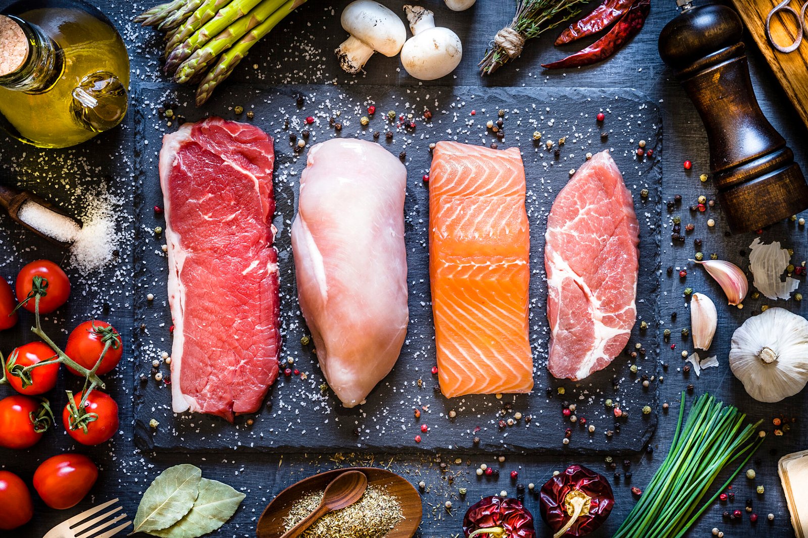 Vitamin B12